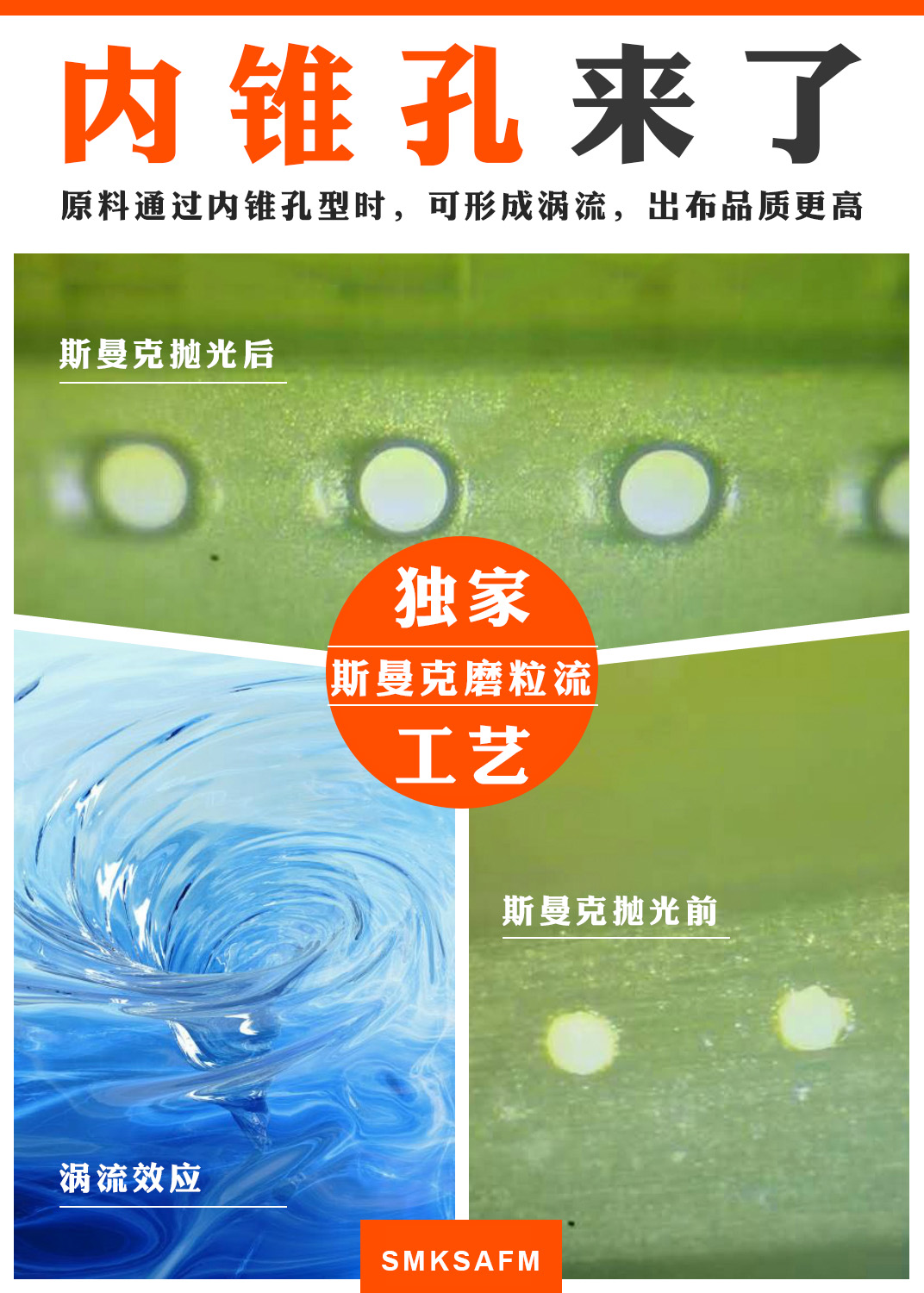 獨(dú)家工藝：斯曼克可為噴絲板小孔拋光內(nèi)錐效果！