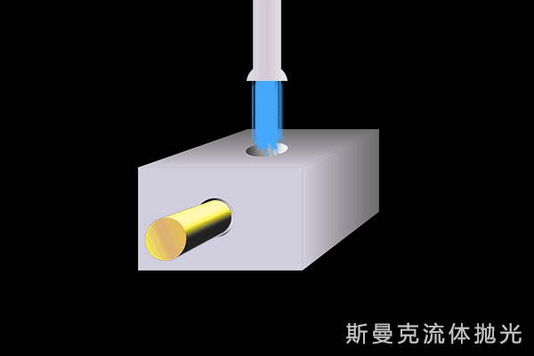 一根螺桿去毛刺成本不到5毛錢(qián)