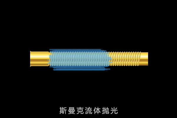 一根螺桿去毛刺成本不到5毛錢(qián)